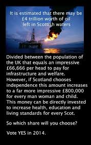 Pin By Daniel Bickhart On Why Scotland Should Be Independent Scottish Independence Scottish Scotland