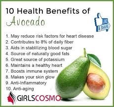 10 Health Benefits Of Avocado Avocadomask Avocadoskinbenefits Avocadoskincare Avocado Health Benefits Avocado Benefits Health Benefits