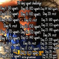 Getfitnesshelpcom Planet Fitness Workout Best Workout Plan Slim Thick Workout