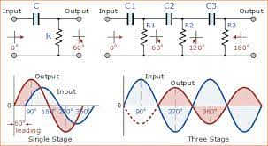 Karya sastra ini didasarkan pada ekspresi perasaan si penyair. Rangkaian Osilator Rc Belajar Elektronika