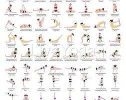 A4 Printable Yoga Poster Hatha Yoga Asanas Educational Poster With Yoga Postures Sanskrit With English Translation Yoga Asanas Ashtanga Yoga Primary Series Yoga Poster