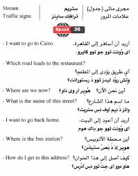 تعلم اللغة الانجليزية الكلمات الأكثر استعمالا في الشارع Street