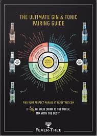 Image Result For Fever Tree Tonic Pairing Wheel Gin And Tonic Gin Tasting Gin Recipes