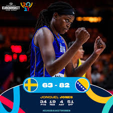 La russie a fini sur la première marche du podium de l'eurobasket u16 féminin 2019 grâce à sa victoire en finale. Zuvxtpkluh4shm