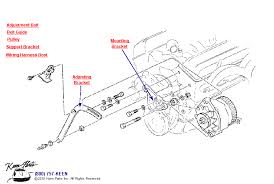 A wiring diagram is a kind of schematic which uses abstract pictorial symbols to show all the interconnections of components in the system. 1981 Camaro Alternator Wiring Diagram Wiring Diagram Electrical Wte Electrical Wte Teglieromane It