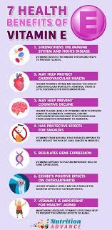 Vitamin e is especially great for boosting your immune system and is also important for the health of your heart, brain, eyes, and skin. Pin On Nutrition Infographics
