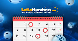 Uk Lotto Lunchtime Latest