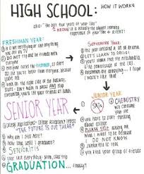 Want to find the best instagram captions? Senioritis Quotes