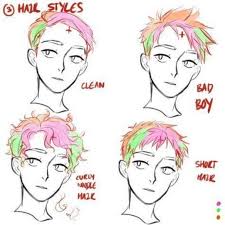 Hairstyle Sketches Male Curly Hair Drawing Drawing Male Hair Short Hair Drawing