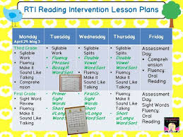 Rti Visual Lessons And Resources Reading Intervention Rti Reading Reading Lessons