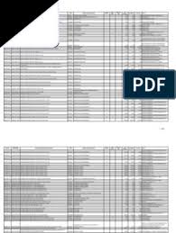 The lancet diabetes and endocrinology. Katalogos Me Tis Times Twn Farmakwn Sthn Ellada