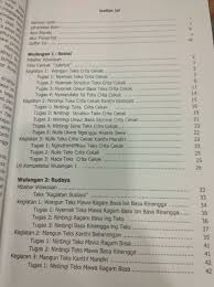 Maybe you would like to learn more about one of these? Buku Paket Kirtya Basa Kelas 8 Smp Shopee Indonesia