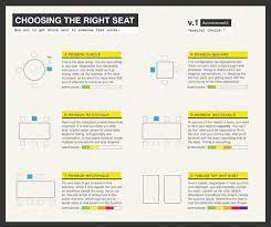 I chose leopard and floral prints to for the ultimate dinner party place setting, start with a charger, then layer a classic white dinner plate as. 55 Thoughts Everyone Has At Group Dinners Party Seating Infographic Dinner Party
