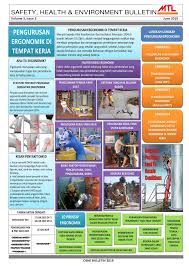 Corporate background hasil menang sdn. Ohse Bulletin Jun 2019 Ergonomic On Work Place Mtl Engineering Sdn Bhd