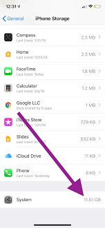 Choosing between them is one of the hardest decisions for most iphone buyers. System Storage And What Can You Do To Clear Macreports