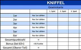 Kniffel anleitung vorlage kniffel block pdf download. Kniffel Vorlage Excel Pdf