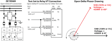 In star connection, all winding ends are connected to one point. Why Does My Open Delta Connected Phasor Diagram Look Weird Valence Electrical Training Services