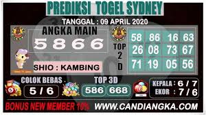 Prediksi Sydney Pools 09 April 2020 In 2020 Instagram Games Jackpot