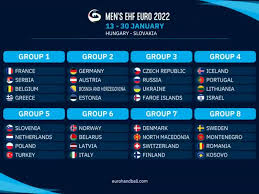 İndir belgië kalender 2020 apk android için. Nieuws Vlaamse Handbal Vereniging Vlaamse Handbal Vereniging