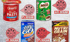 There is a lot of confusion out there about which foods are healthy, and which are not. How The Health Star Ratings System Allowed Milo To Get 4 5 Stars Despite Being 44 Per Cent Sugar Daily Mail Online