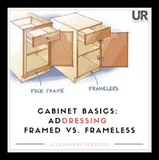 When considering cabinet construction methods, cabinetry is divided into two major categories — framed and frameless. Cabinet Basics Types Of Cabinets Framed Vs Frameless Ur Cabinets Tampa Bay S Custom Cabinet Company
