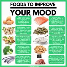 Pin On Mood Emotions