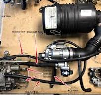 Propane Forklift Fuel System Troubleshooting: A Step-By-Step ...
