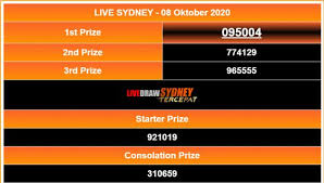 Live Draw Sydney Hari Ini 08 Oktober 2020 Di 2020 Sydney Tanggal 26 Agustus
