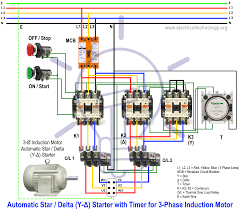 Tutorial rangkaian kontrol star delta kontaktor magnetik di ekts. Star Delta Control Panel Wiring Diagram Full Hd Version Wiring Diagram Riizdiagrambas Editions Delpierre Fr