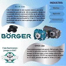 Cu cratimă sau fără cratimă? Fluid Sistem Va Aducem Astazi In Prim Plan Unul Dintre Principalii Nostri Parteneri Boerger Gasiti Gama Completa De Pompe Cu Lobi Boerger Domeniile De Aplicatie Precum Si Oferte Personalizate Pe Site Ul
