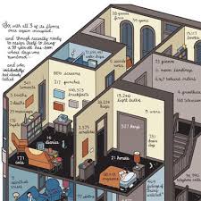 Sketchbook is sketching, painting, and illustration software for all platforms and devices. Reading Daniel Raeburn On Chris Ware Part One No Words No Action