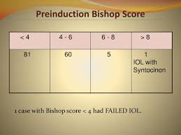 The bishop score is a predictive score that determines when during childbirth, the mother is expected to transition to stage ii. Ppt Induction Of Labour Experience At Royal Hospital Oman Powerpoint Presentation Id 6745749