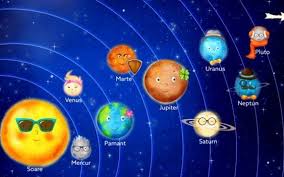Maybe you would like to learn more about one of these? Sistemul Solar Science Quiz Quizizz