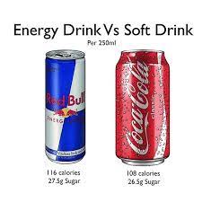 ボード インフォグラフィック のピン