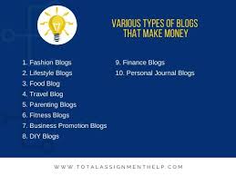 We did not find results for: Types Of Blogs That Make Money Total Assignment Help