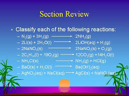 The four main types of chemical reactions are synthesis, decomposition, single displacement, and double. Types Of Chemical Reactions 1 If You Add