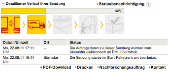 Dhl liefert montags bis freitags von 7 bis 18 uhr aus. Oi Dhl Silencers Blog