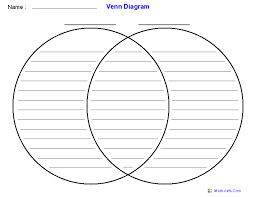 Beginning Of Year Activity Student Selfies Venn Diagram