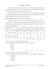 Barem matematică evaluarea națională 2021 download. Subiectele Date Azi La MatematicÄƒ È™i È™tiinÈ›ele Naturii La Evaluarea NaÈ›ionalÄƒ Pentru Clasa A Vi A Edupedu Ro
