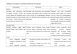 Studi kohort secara acak mengambil sampel acak, tetapi didasarkan pada karakteristik yang sama atau serupa, misalnya. Pdf Perbedaan Studi Cross Sectional Cohort Dan Case Control Lisa Prihastari Academia Edu