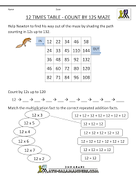 12 Times Table