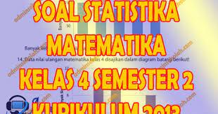 1 2 3 3 4 5 5 5 6 6 7 8 8 9 9 9 9. Soal Statistika Kelas 4 Sd Kurikulum 2013 Revisi 2018 Semester 2 Admin Sekolah