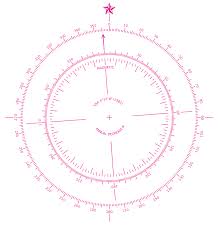 Nautical Charts In Qgis The Compass Rose Ieqgis