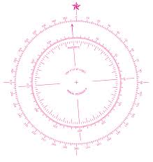 Nautical Charts In Qgis The Compass Rose Ieqgis