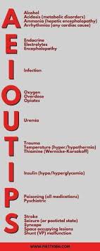 The Emergency Medicine Approach To An Unconscious Patient Emergency Nursing Emergency Medicine Medical Mnemonics