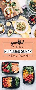 Here S A 7 Day Healthy Meal Plan That S Actually Doable Workout Food Healthy Meal Plans Paleo Diet Meal Plan