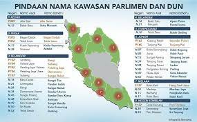 Persempadanan semula kawasan pilihan raya nampaknya bagi kelebihan kepada bn. Persempadanan P Raya Jadi Senjata Akhir Umno