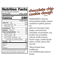 Body aches and pain can be treated . Buy Nuts N More Chocolate Chip Cookie Dough Peanut Butter Spread All Natural Keto Snack Low Carb Low Sugar Gluten Free Non Gmo High Protein Flavored Nut Butter 16 Oz Jar Online In