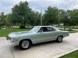 Image result for Willow Green 1966 Chevelle