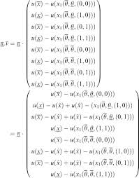The value of the 'loss' of the car is its replacement cost. Risk Sharing Contracts With Asymmetric Information Springerlink
